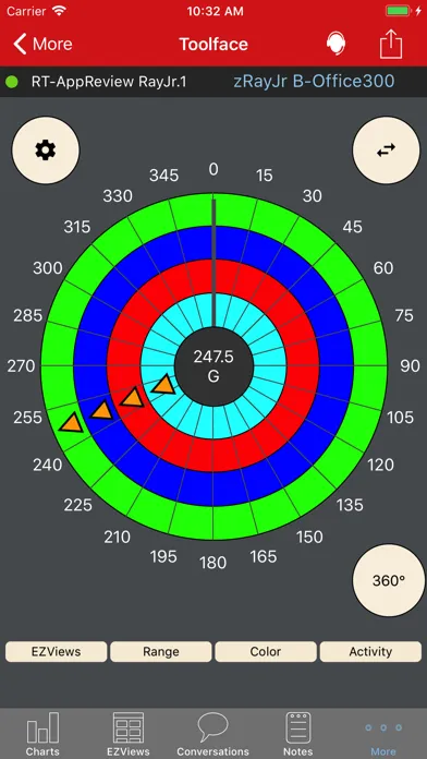 WellData™ MobileRT Screenshots