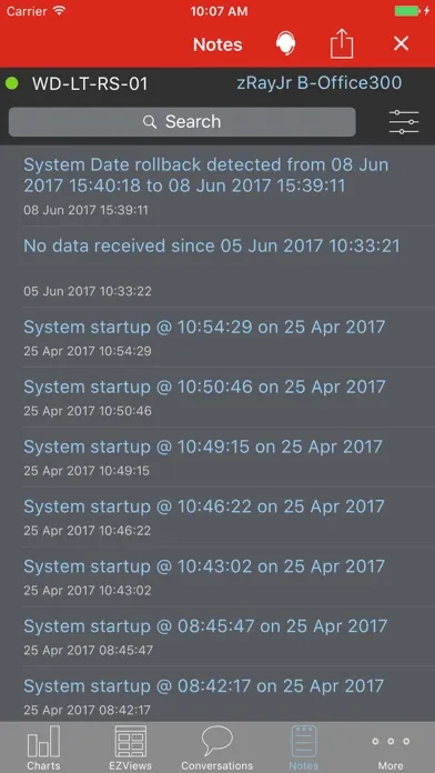 WellData™ MobileRT Screenshots