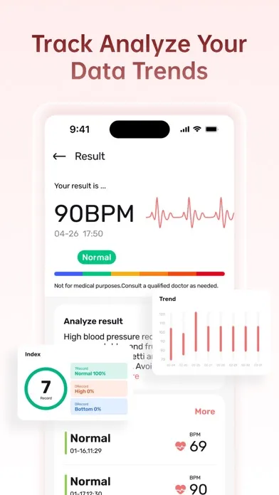 PulseCare: Health Tracker Screenshots