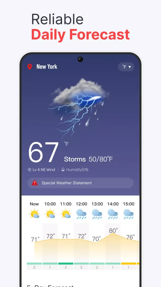 Local News Screenshots