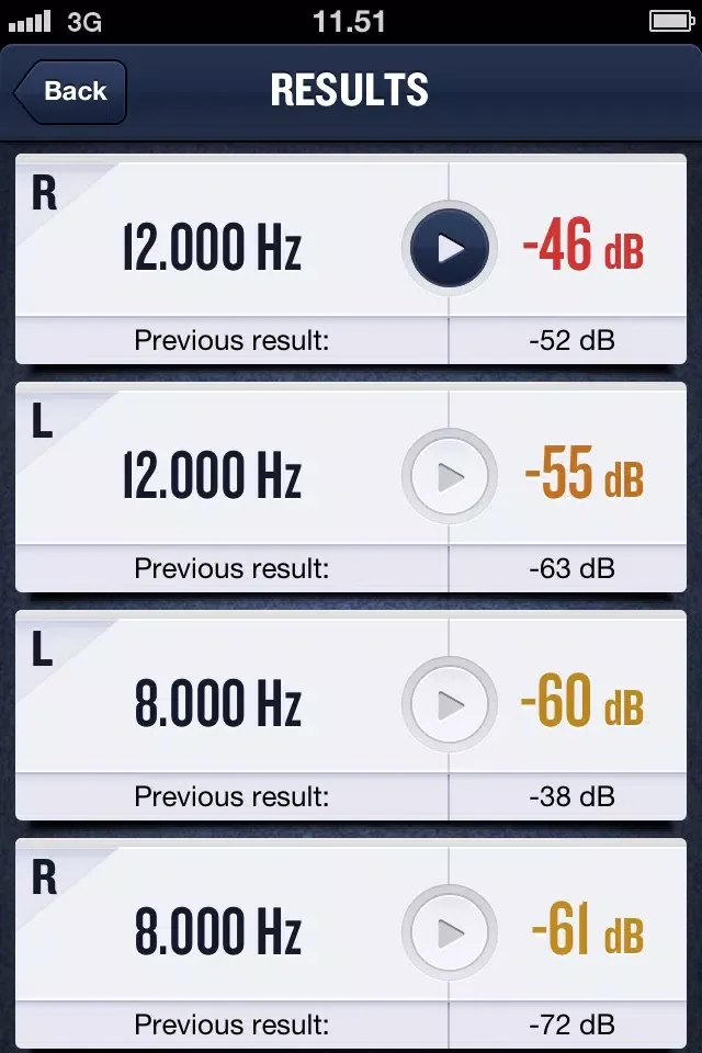 تصاویر Better Hearing - Analyze and optimize your hearing