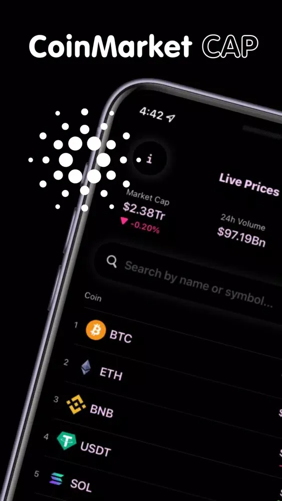 Tangkapan skrin Crypto Signals & Trading