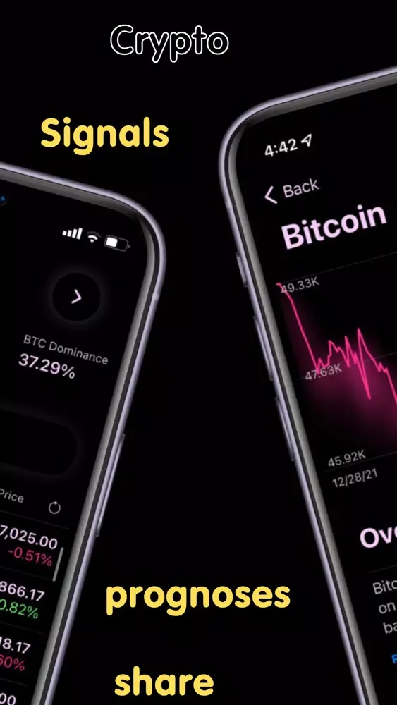 Tangkapan skrin Crypto Signals & Trading