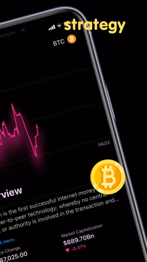 Tangkapan skrin Crypto Signals & Trading