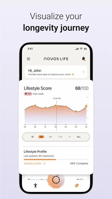 NOVOS Life سکرین شاٹس