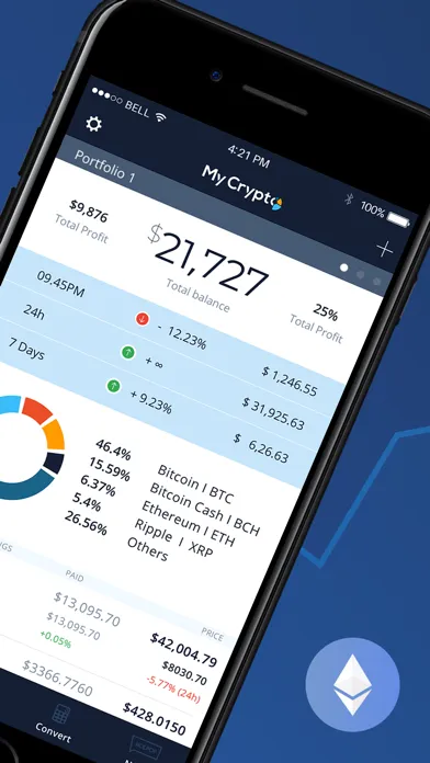 MyCrypto - Crypto Tracker 스크린샷