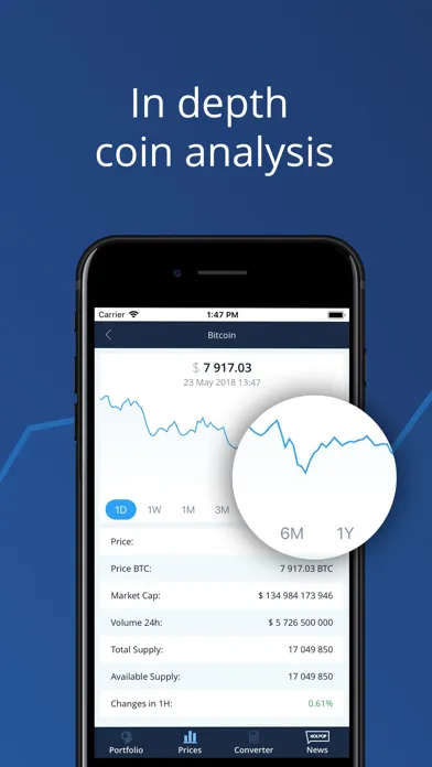 MyCrypto - Crypto Tracker 스크린샷