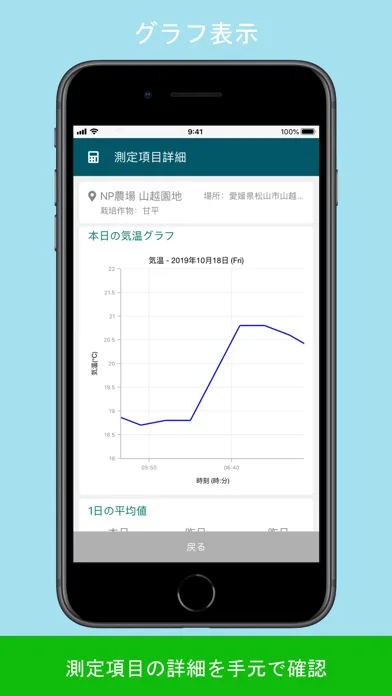 Capturas de tela do web-watcher mobile