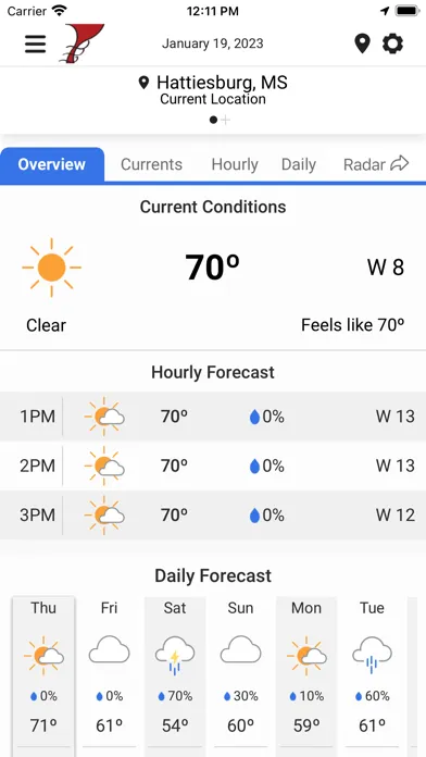 NickelBlock Forecasting سکرین شاٹس