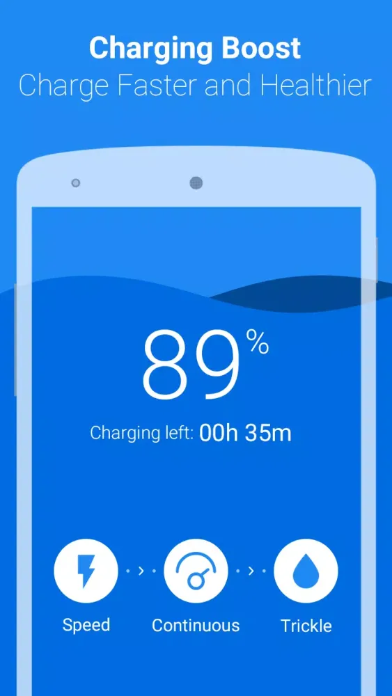 تصاویر Green Battery