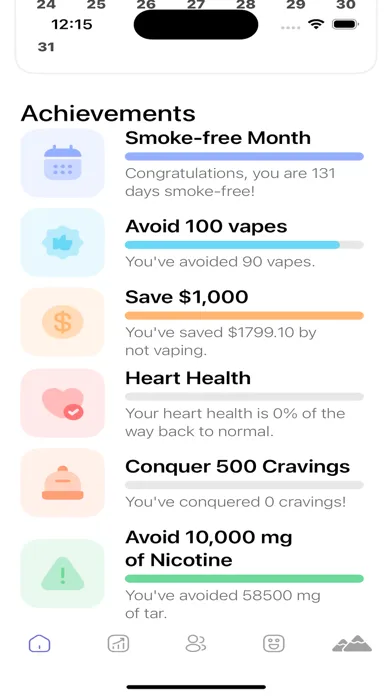 Melody: Quit Vaping Screenshots