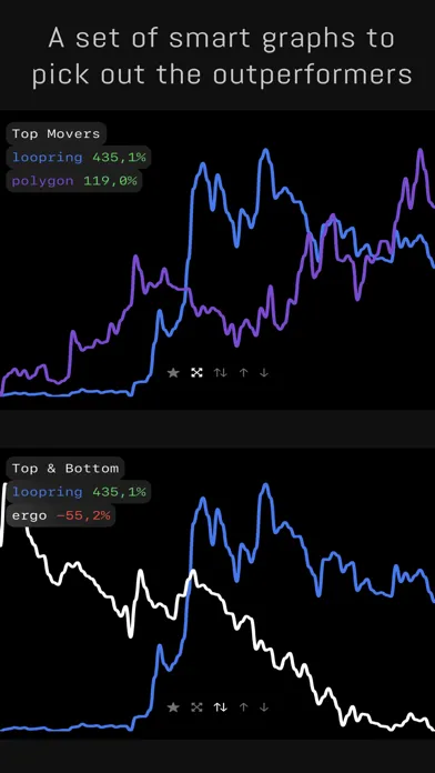 CoinCompare应用截图