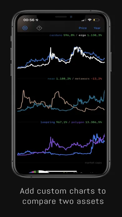 CoinCompare应用截图