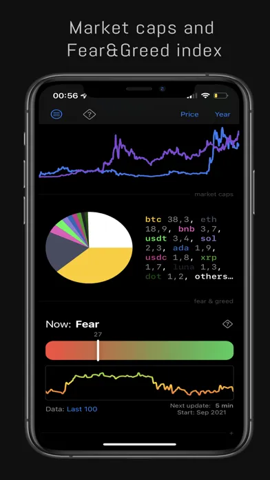 CoinCompare应用截图
