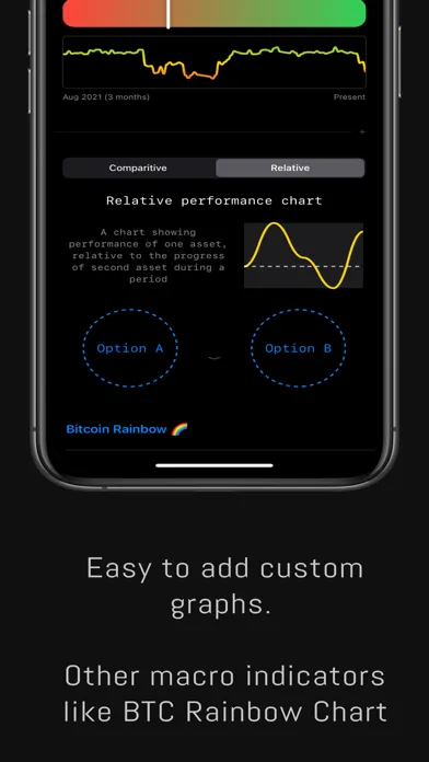 CoinCompare应用截图