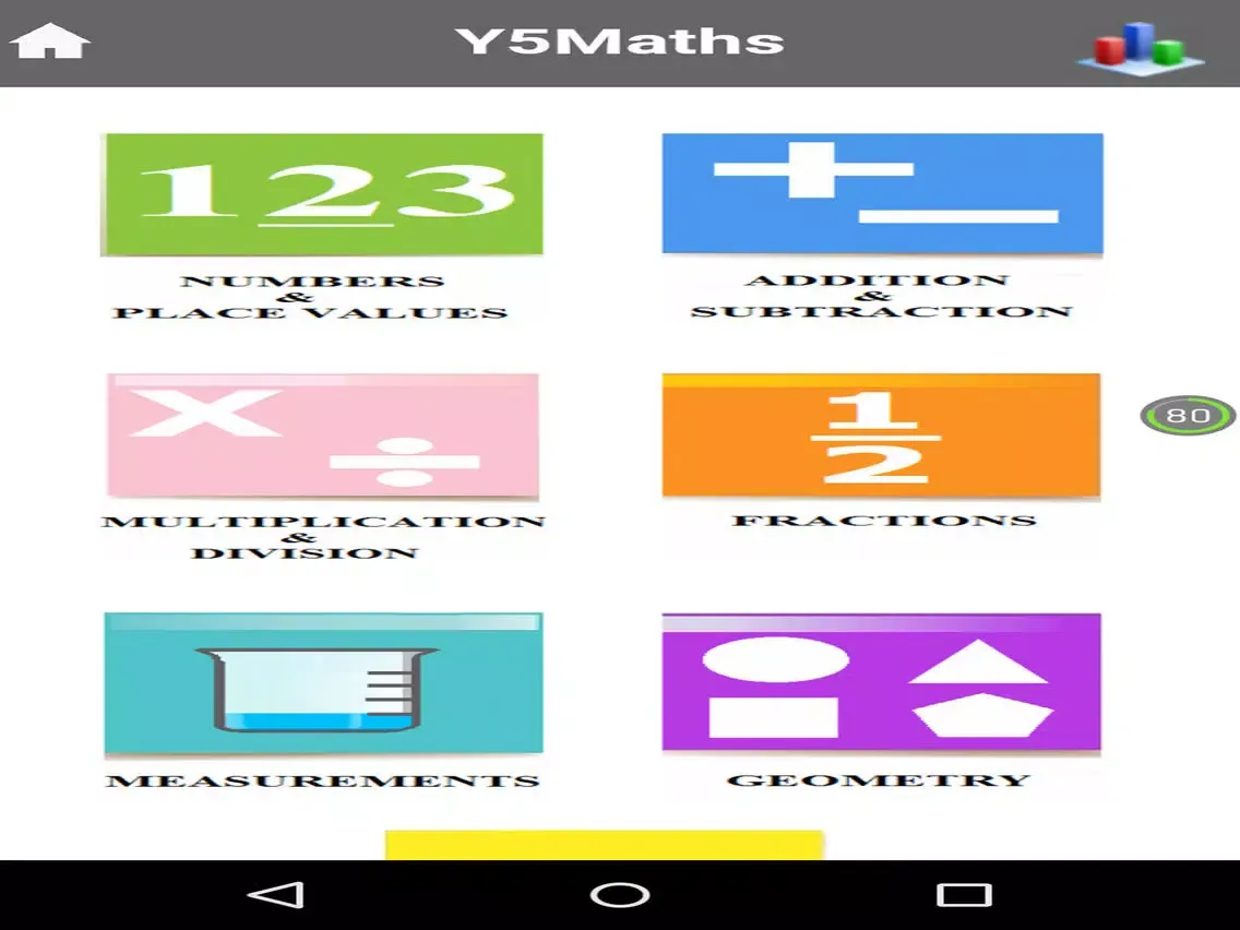 ภาพหน้าจอของ Y5Maths iPad 