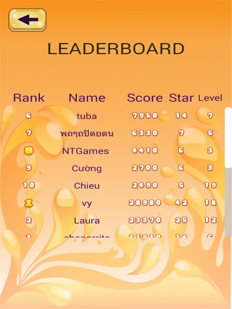 Ảnh chụp màn hình của Mutiny Fruit FREE iPad 