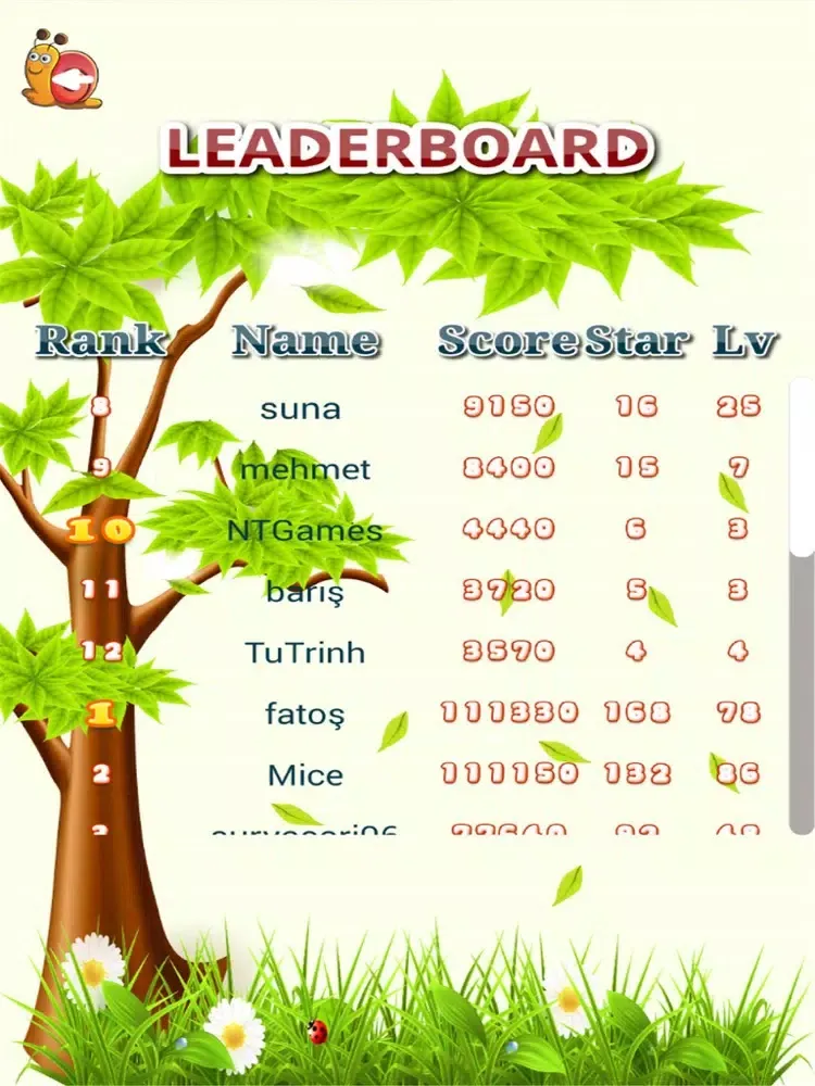 Cherub Insect World FREE iPad  स्क्रीनशॉट