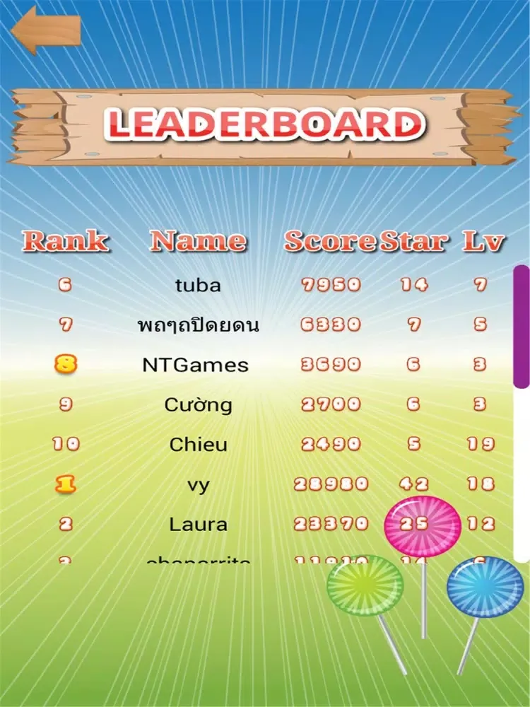 ภาพหน้าจอของ Candy Land Jaunty FREE iPad 