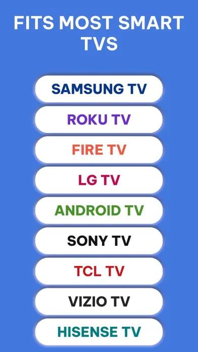 Universal TV Remote Voice AI Screenshots