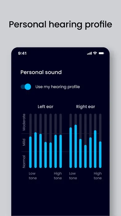 تصاویر Nuance Hearing