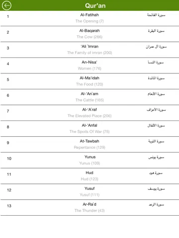 Muslim Plus iPad  스크린샷