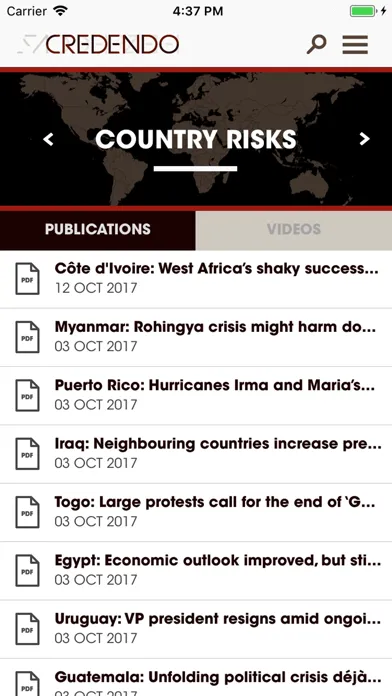Credendo Risk Screenshots
