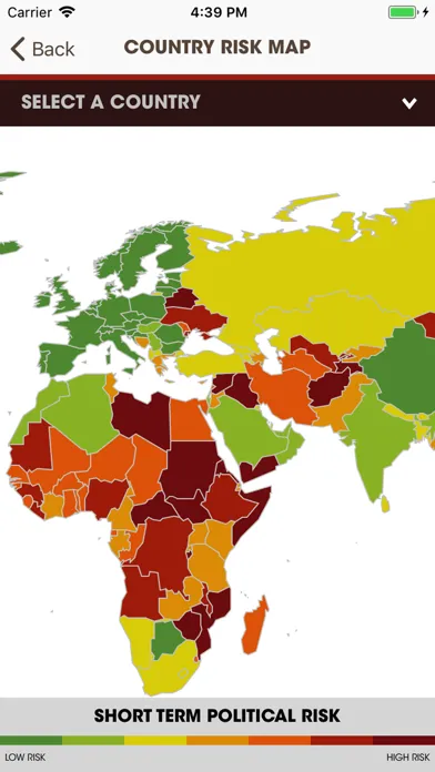 Credendo Risk Screenshots