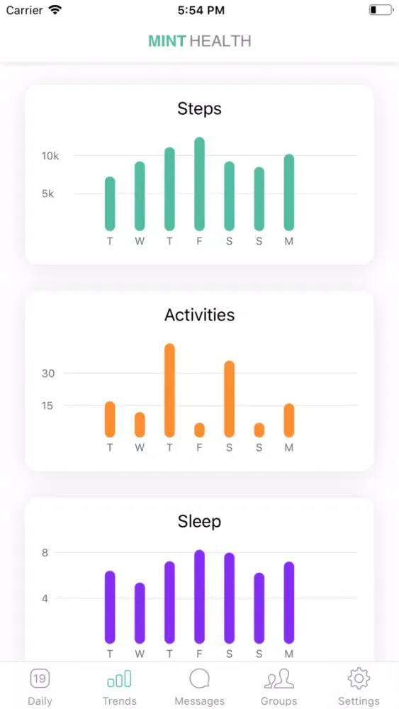 Ảnh chụp màn hình của Mint Health Coach