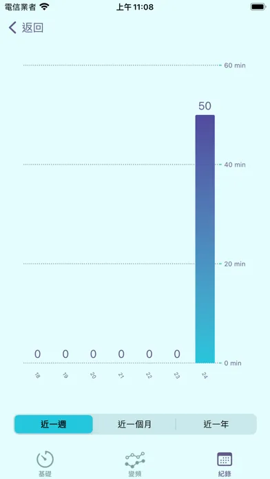 Slow Jogging Metronome & Timer Ekran Görüntüleri