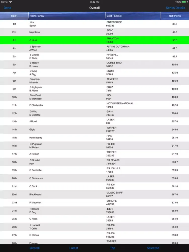 Zrzuty ekranu Get My Sailing Results Pro iPad 