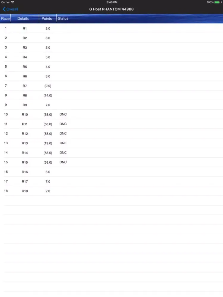 Zrzuty ekranu Get My Sailing Results Pro iPad 