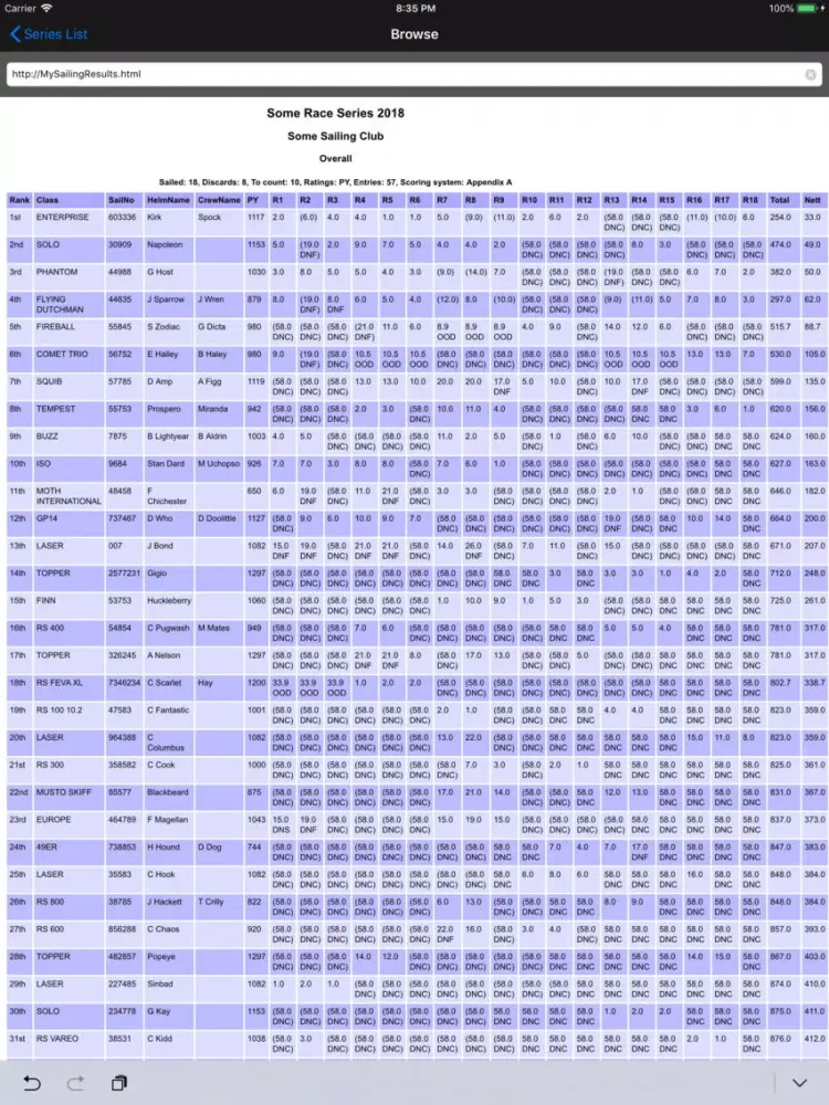 Zrzuty ekranu Get My Sailing Results Pro iPad 