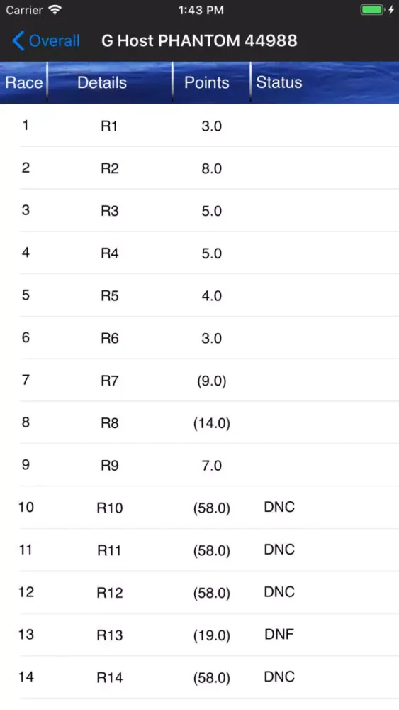 Zrzuty ekranu Get My Sailing Results Pro