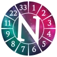 Numerology and Destiny Numbers