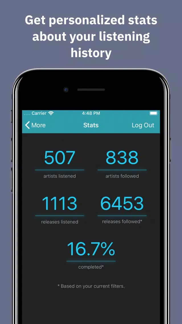 Numu - New Music Tracker Screenshots