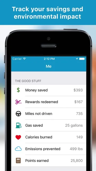 تصاویر Commuter Resource RI