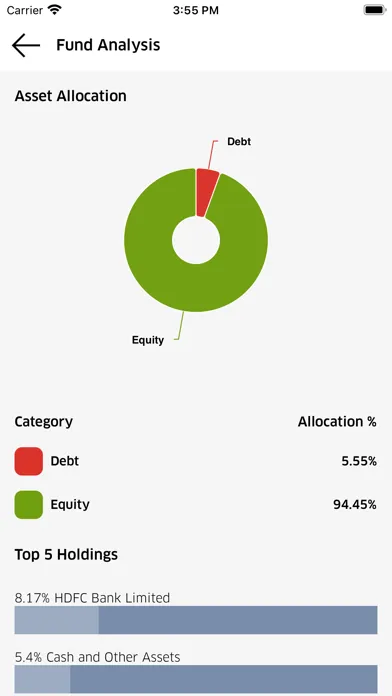 Nurturing Wealth سکرین شاٹس