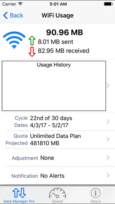 Data Manager - Monitor Data Usage Screenshots