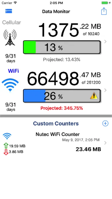 Data Monitor Pro - Control Data Usage in Real Time Screenshots