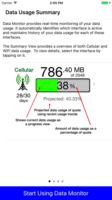 Data Monitor Pro - Control Data Usage in Real Time Screenshots