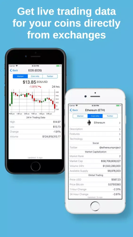 Coin Convert Deluxe Screenshots