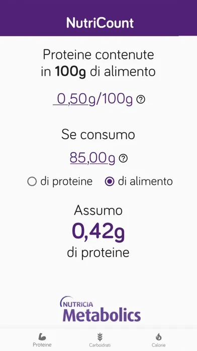 Capturas de pantalla de NutriCount