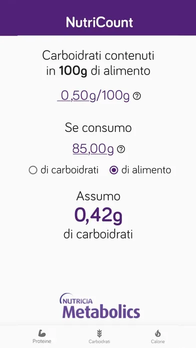 Capturas de pantalla de NutriCount