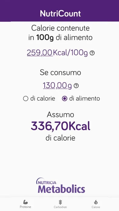 Capturas de pantalla de NutriCount