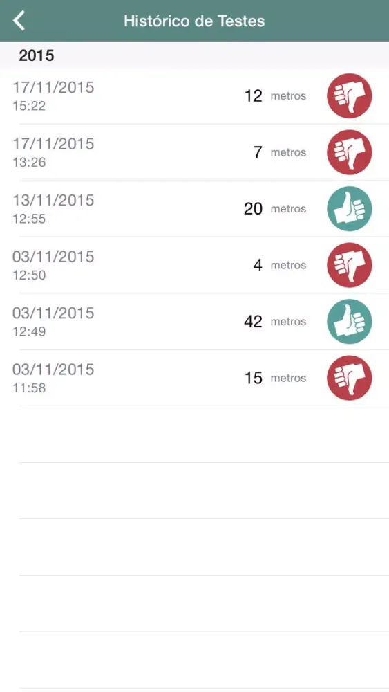Screenshot di Teste de 6 Minutos