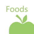 NutriTotal Scale