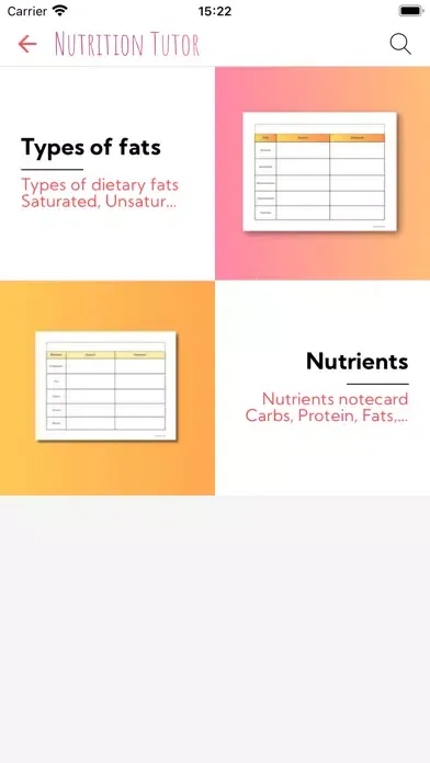 Nutrition Tutor: Study Guide应用截图