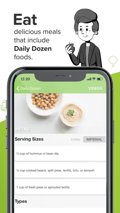 Dr. Greger’s Daily Dozen应用截图