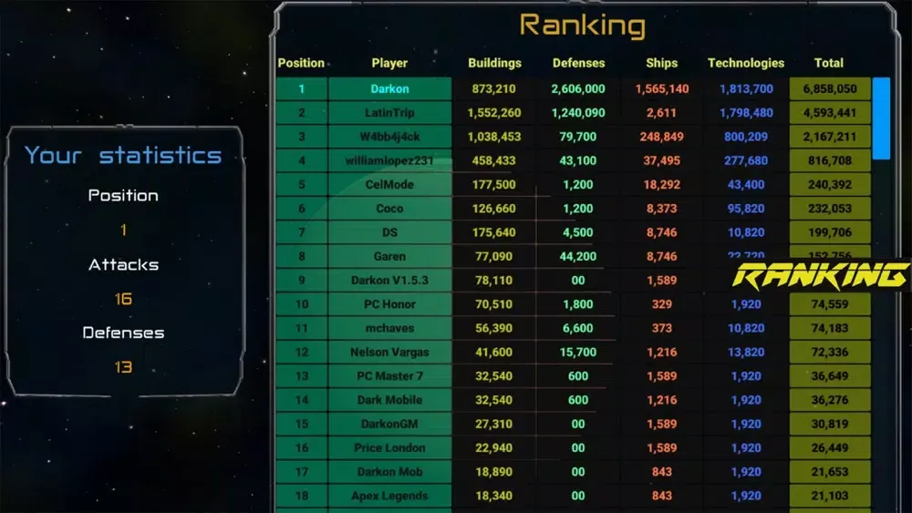 Dark Space Conqueror স্ক্রিনশট